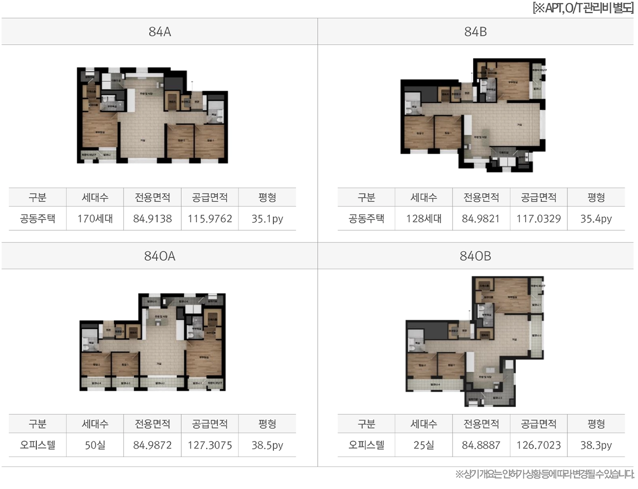 세대안내